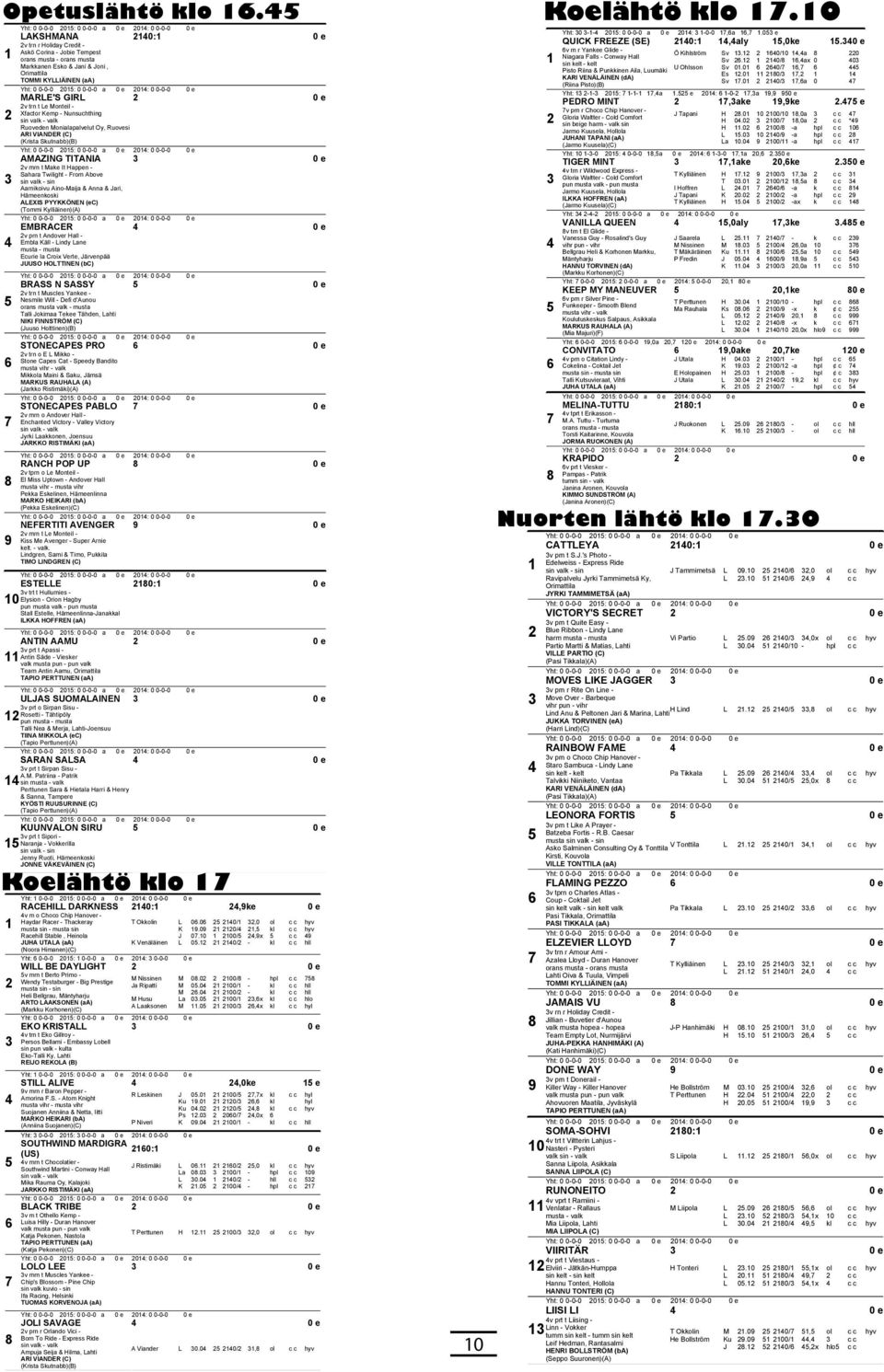 0-0-0 0 e 0 e MARLE'S GIRL 0e v trn t Le Monteil - factor Kemp - Nunsuchthing sin valk - valk Ruoveden Monialapalvelut Oy, Ruovesi ARI VIANDER (C) (Krista Skutnabb)(B) AMAZING TITANIA 0e v mrn t Make