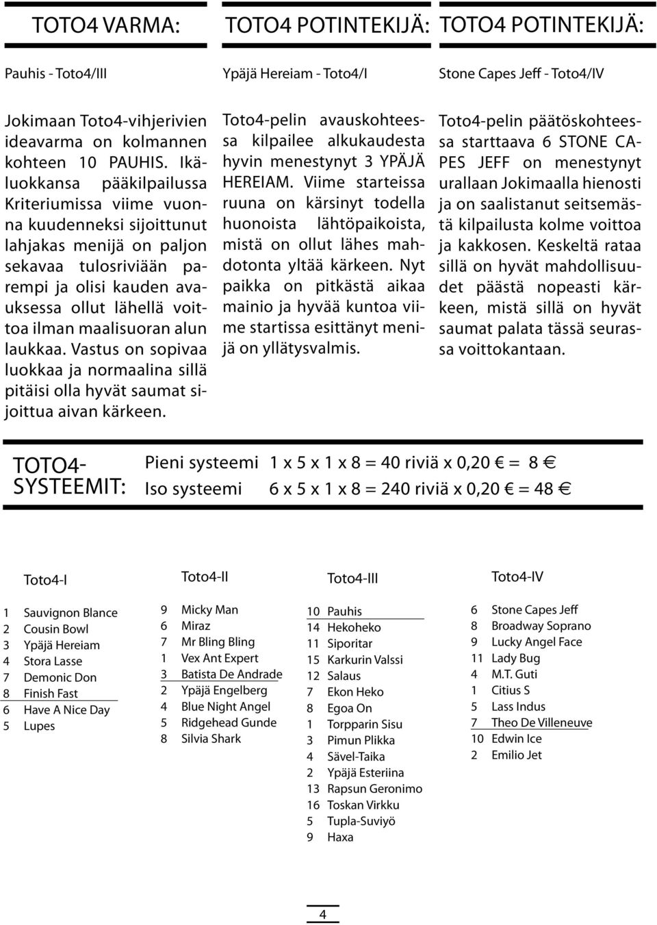 maalisuoran alun laukkaa. Vastus on sopivaa luokkaa ja normaalina sillä pitäisi olla hyvät saumat sijoittua aivan kärkeen.