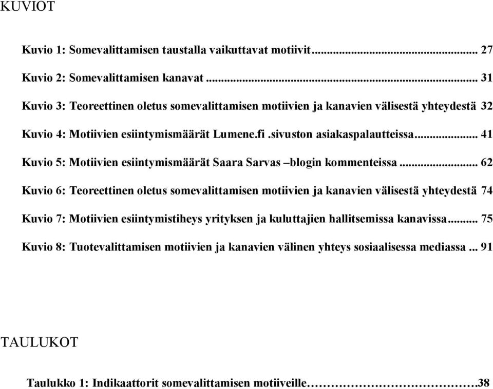 .. 41 Kuvio 5: Motiivien esiintymismäärät Saara Sarvas blogin kommenteissa.