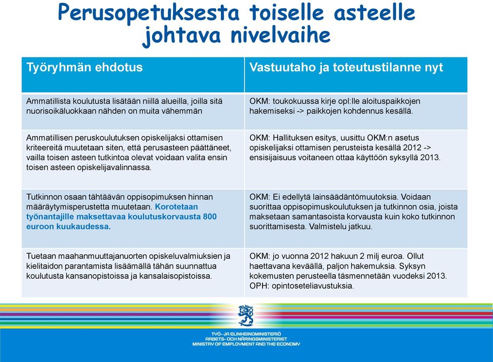 Ammatillisen peruskoulutuksen opiskelijaksi ottamisen kriteereitä muutetaan siten, että perusasteen päättäneet, vailla toisen asteen tutkintoa olevat voidaan valita ensin toisen asteen