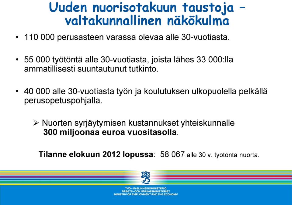 40 000 alle 30-vuotiasta työn ja koulutuksen ulkopuolella pelkällä perusopetuspohjalla.