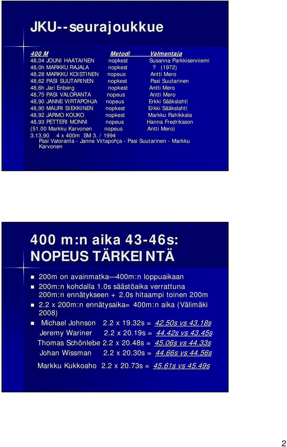 SIEKKINEN nopkest Erkki Sääkslahti 48,92 JARMO KOUKO nopkest Markku Rahikkala 48,93 PETTERI MONNI nopeus Hanna Fredriksson (51.00 Markku Karvonen nopeus ) 3.13,90 4 x 400m SM 3.