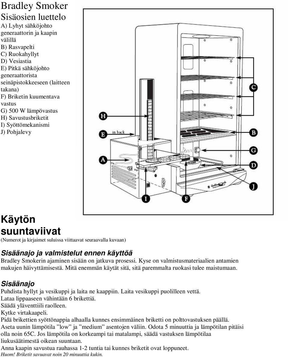 Sisäänajo ja valmistelut ennen käyttöä Bradley Smokerin ajaminen sisään on jatkuva prosessi. Kyse on valmistusmateriaalien antamien makujen häivyttämisestä.