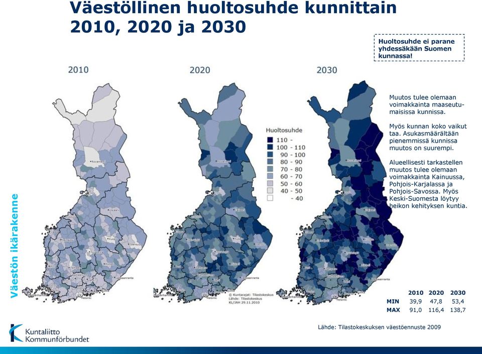 Asukasmäärältään pienemmissä kunnissa muutos on suurempi.