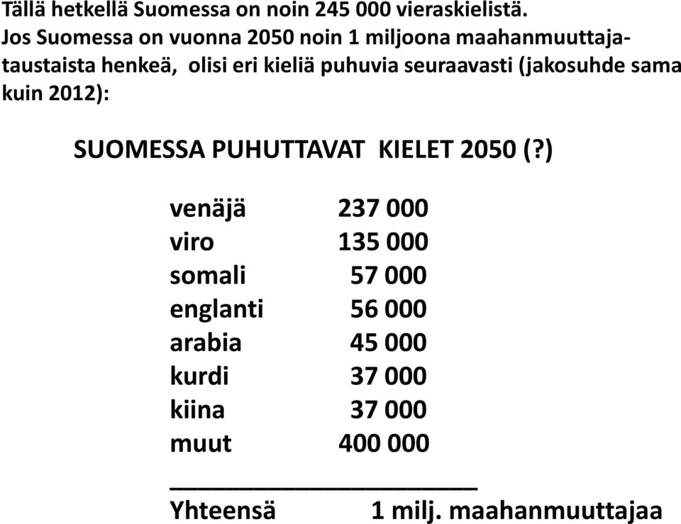 puhuvia seuraavasti (jakosuhde sama kuin 2012): SUOMESSA PUHUTTAVAT KIELET 2050 (?