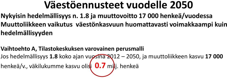 voimakkaampi kuin hedelmällisyyden Vaihtoehto A, Tilastokeskuksen varovainen perusmalli Jos