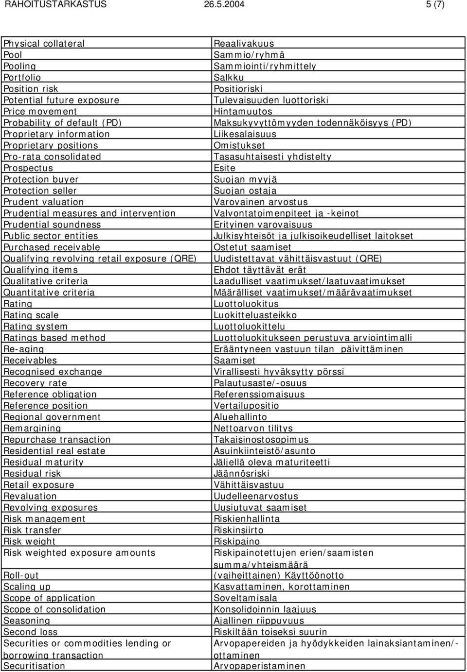 consolidated Prospectus Protection buyer Protection seller Prudent valuation Prudential measures and intervention Prudential soundness Public sector entities Purchased receivable Qualifying revolving