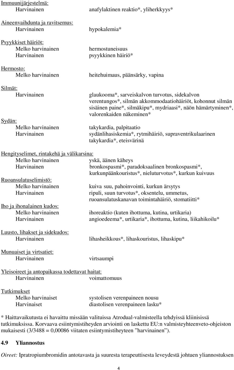 näkeminen* takykardia, palpitaatio sydänlihasiskemia*, rytmihäiriö, supraventrikulaarinen takykardia*, eteisvärinä Hengityselimet, rintakehä ja välikarsina: yskä, äänen käheys bronkospasmi*,