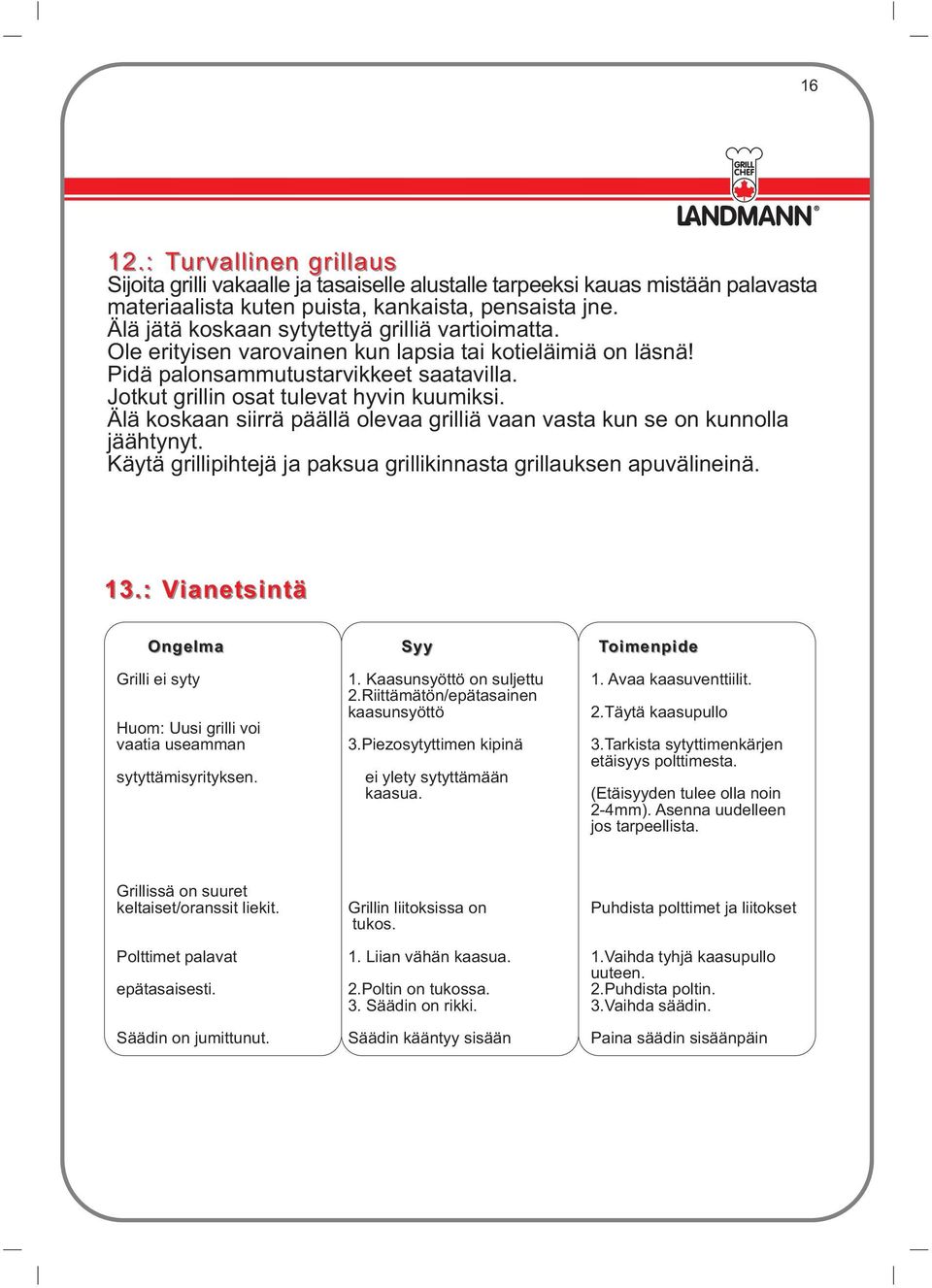 Älä koskaan siirrä päällä olevaa grilliä vaan vasta kun se on kunnolla jäähtynyt. Käytä grillipihtejä ja paksua grillikinnasta grillauksen apuvälineinä. 13.