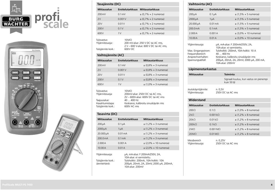 : 600 V DC Vaihtojännite (AC) 200 mv 0.1 mv ± (0,8% + 3 numeroa) 2 V 0.001 V ± (0,8% + 3 numeroa) 20 V 0.01 V ± (0,8% + 3 numeroa) 200 V 0.