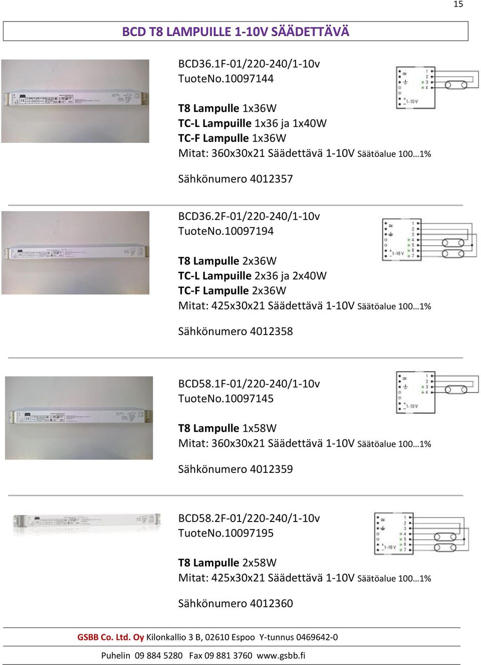 2F-01/220-240/1-10v TuoteNo.