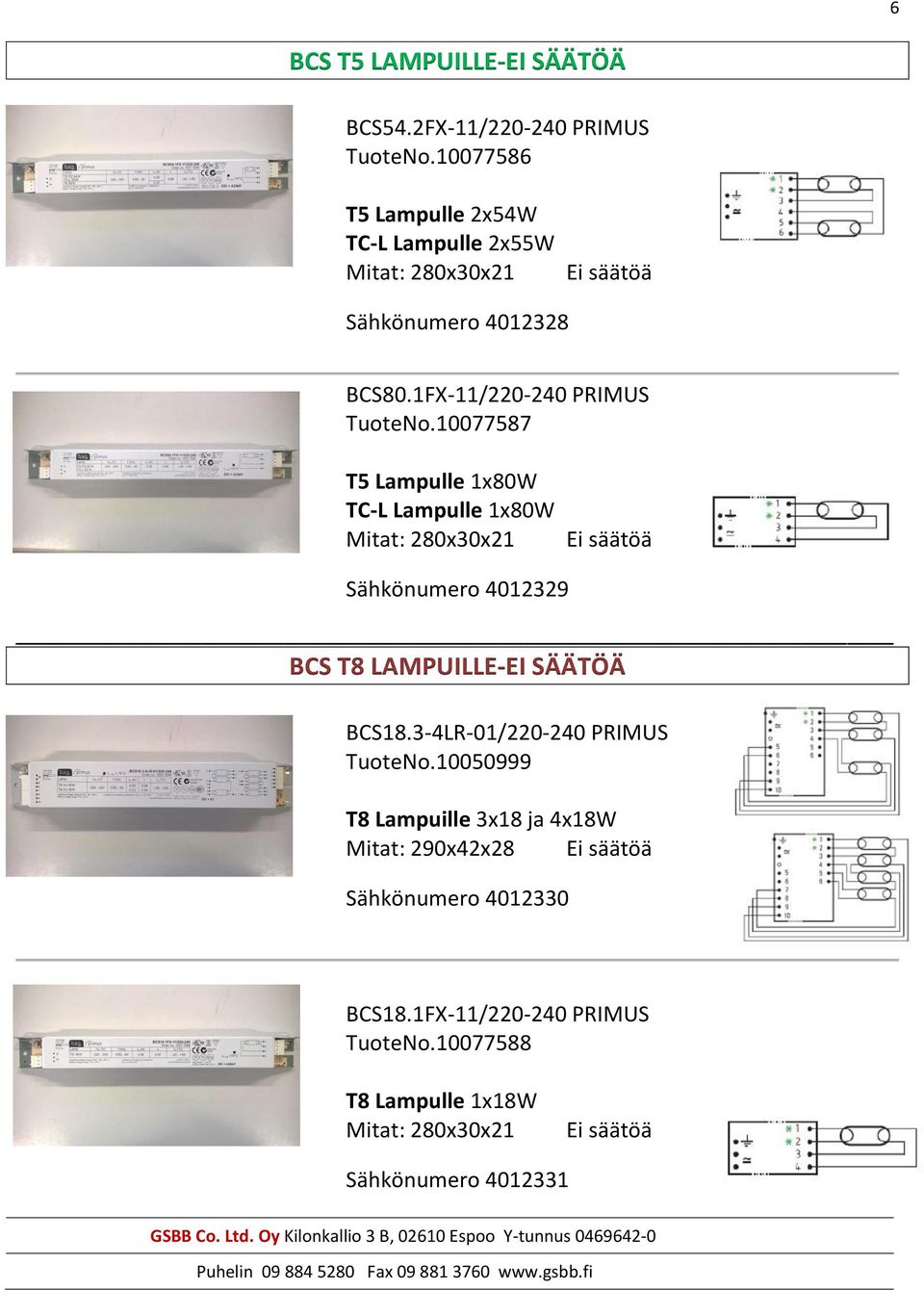 10077587 T5 Lampulle 1x80W TC-L Lampulle 1x80W Mitat: 280x30x21 Ei säätöä Sähkönumero 4012329 BCS T8 LAMPUILLE-EI SÄÄTÖÄ BCS18.