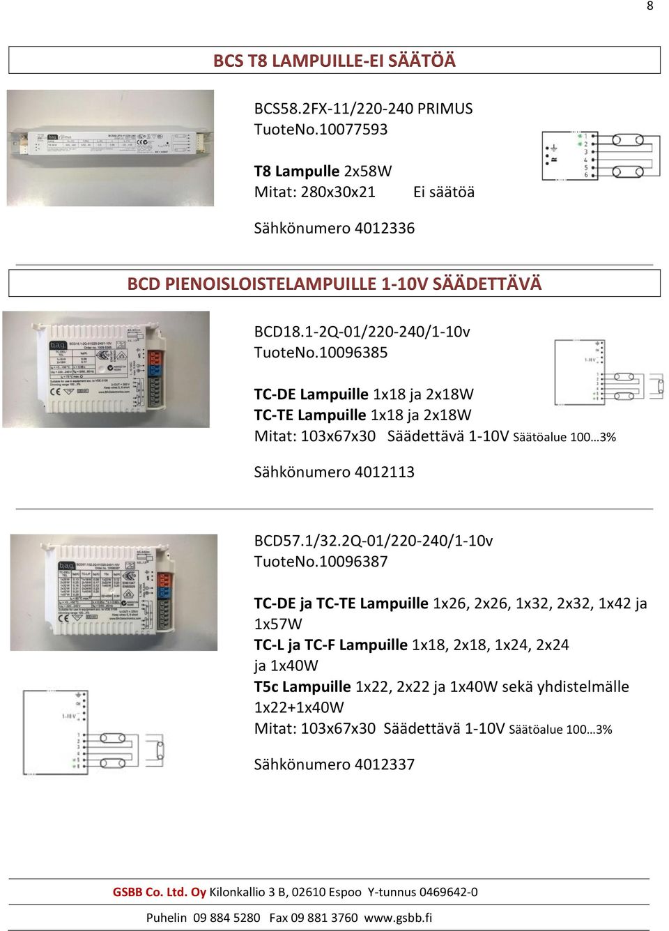 10096385 TC-DE Lampuille 1x18 ja 2x18W TC-TE Lampuille 1x18 ja 2x18W Mitat: 103x67x30 Säädettävä 1-10V Säätöalue 100 3% Sähkönumero 4012113 BCD57.1/32.