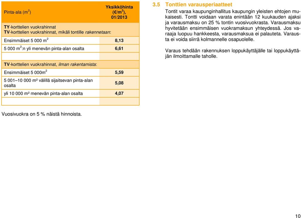 5 Tonttien varausperiaatteet Tontit varaa kaupunginhallitus kaupungin yleisten ehtojen mukaisesti. Tontti voidaan varata enintään 12 kuukauden ajaksi ja varausmaksu on 25 % tontin vuosivuokrasta.