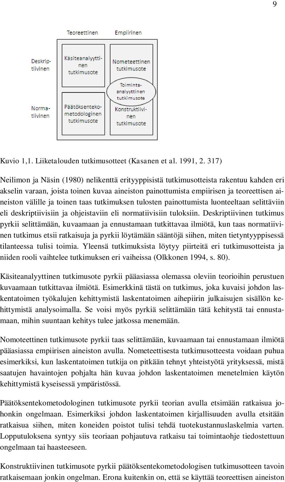 ja toinen taas tutkimuksen tulosten painottumista luonteeltaan selittäviin eli deskriptiivisiin ja ohjeistaviin eli normatiivisiin tuloksiin.