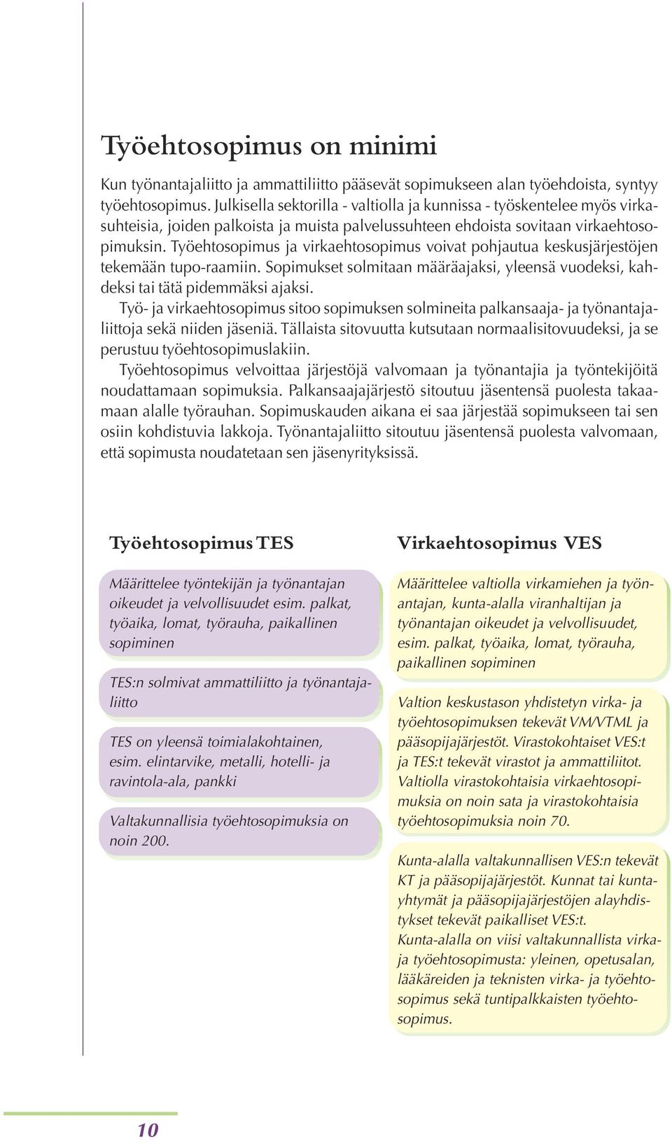 Työehtosopimus ja virkaehtosopimus voivat pohjautua keskusjärjestöjen tekemään tupo-raamiin. Sopimukset solmitaan määräajaksi, yleensä vuodeksi, kahdeksi tai tätä pidemmäksi ajaksi.