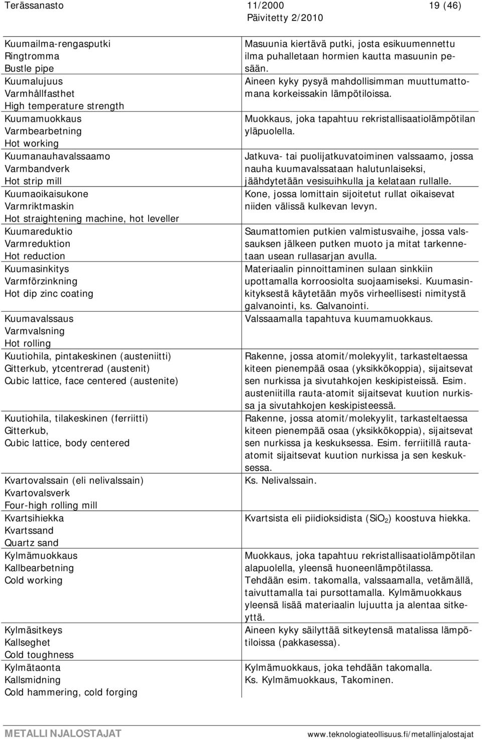 Kuumavalssaus Varmvalsning Hot rolling Kuutiohila, pintakeskinen (austeniitti) Gitterkub, ytcentrerad (austenit) Cubic lattice, face centered (austenite) Kuutiohila, tilakeskinen (ferriitti)