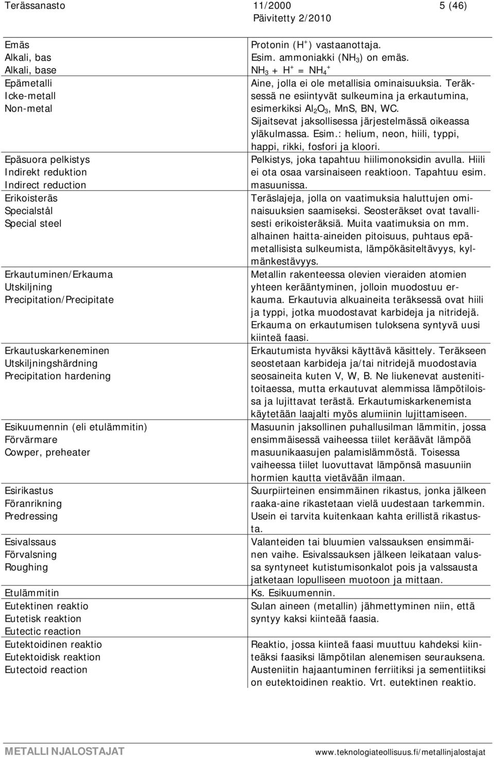 Föranrikning Predressing Esivalssaus Förvalsning Roughing Etulämmitin Eutektinen reaktio Eutetisk reaktion Eutectic reaction Eutektoidinen reaktio Eutektoidisk reaktion Eutectoid reaction Protonin (H