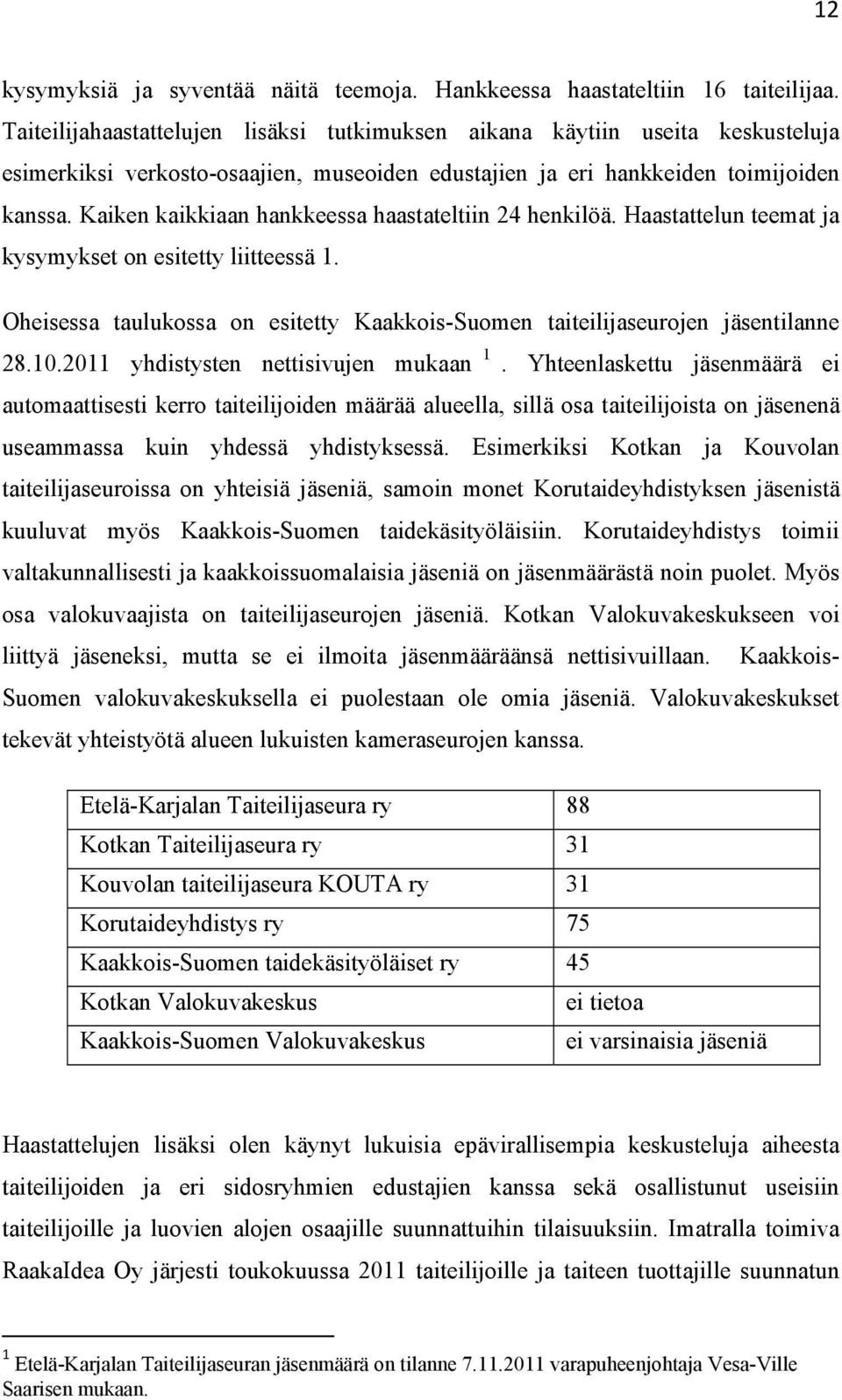 Kaiken kaikkiaan hankkeessa haastateltiin 24 henkilöä. Haastattelun teemat ja kysymykset on esitetty liitteessä 1. Oheisessa taulukossa on esitetty Kaakkois-Suomen taiteilijaseurojen jäsentilanne 28.