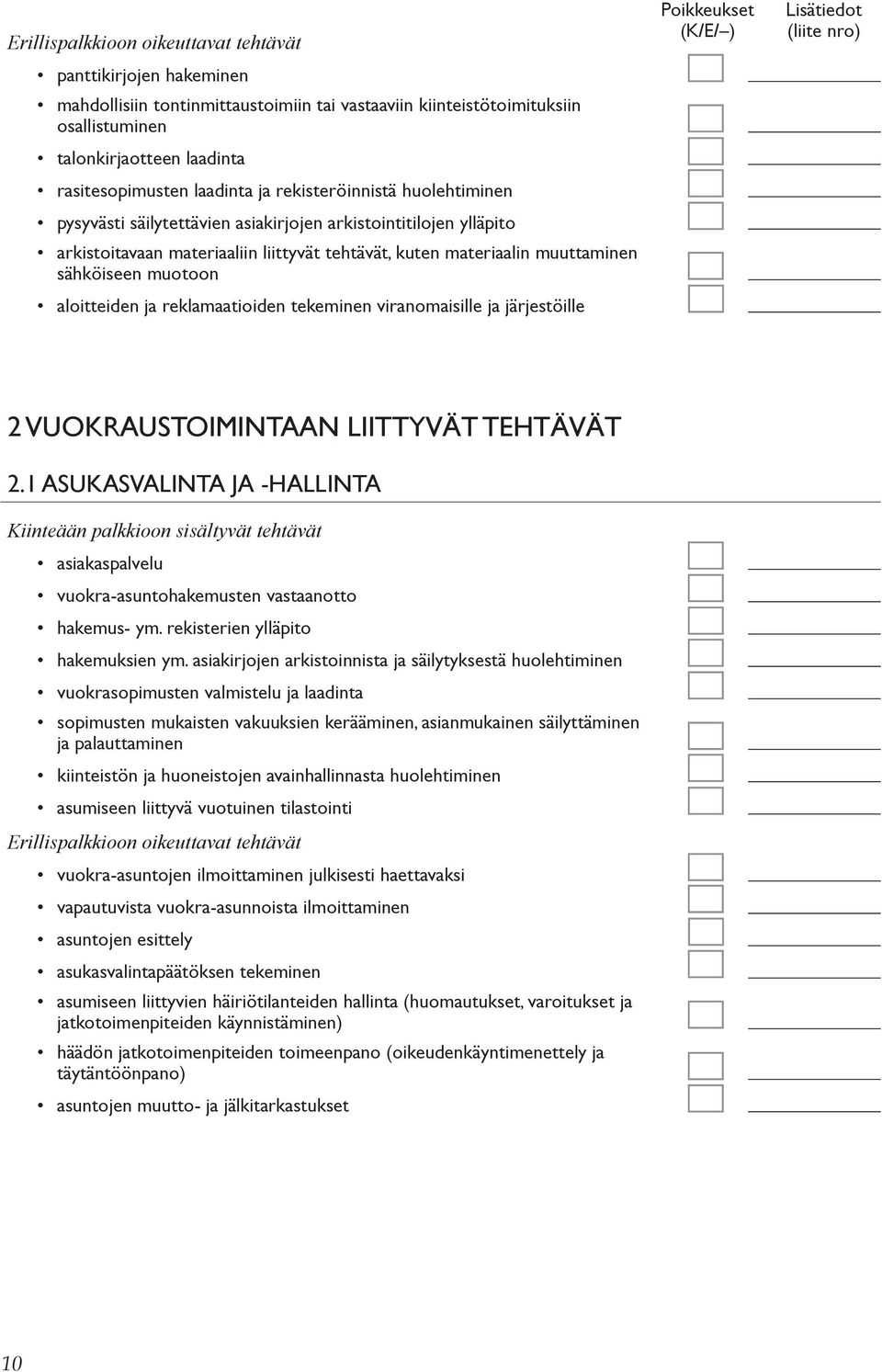 tekeminen viranomaisille ja järjestöille Poikkeukset (K/E/ ) Lisätiedot (liite nro) 2 VUOKRAUSTOIMINTAAN LIITTYVÄT TEHTÄVÄT 2.