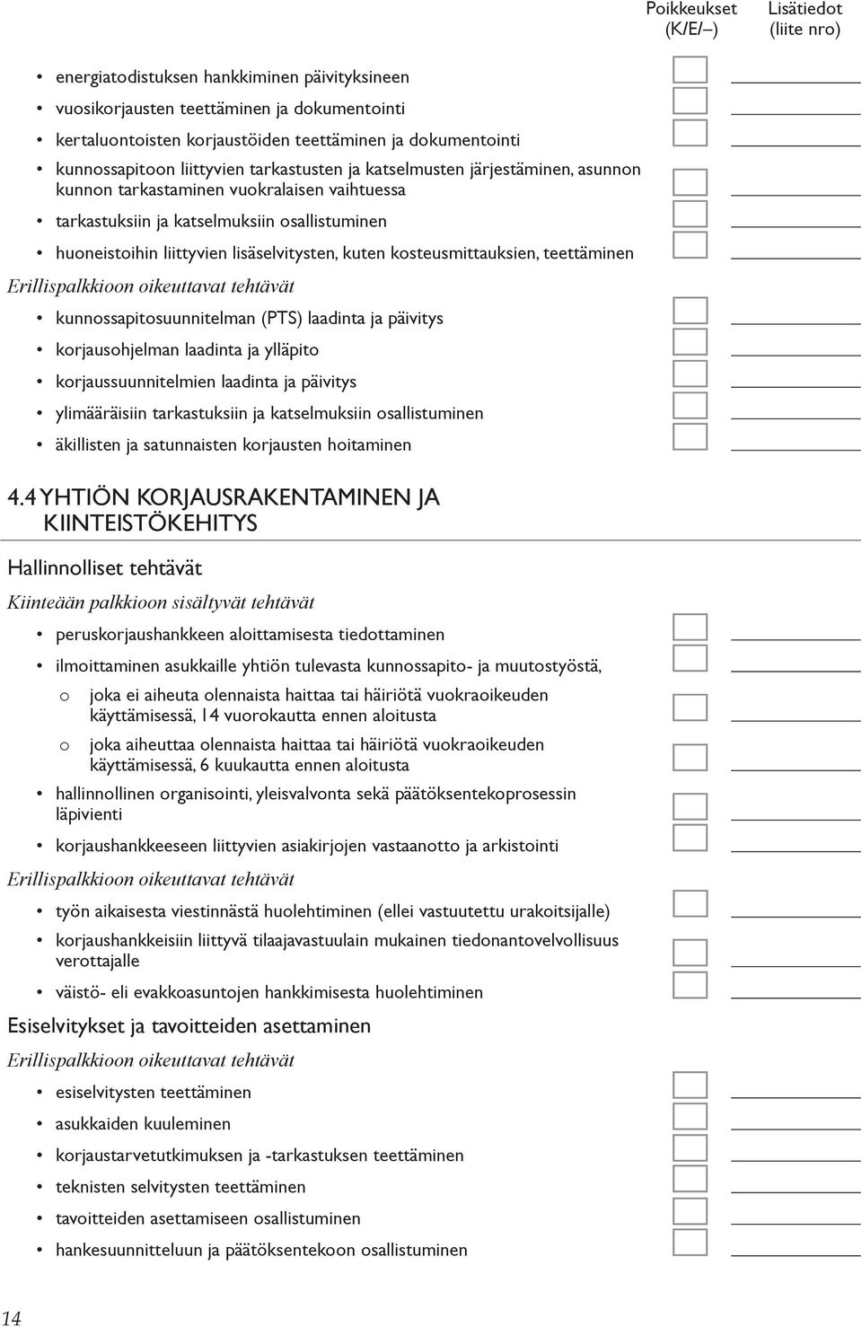 lisäselvitysten, kuten kosteusmittauksien, teettäminen kunnossapitosuunnitelman (PTS) laadinta ja päivitys korjausohjelman laadinta ja ylläpito korjaussuunnitelmien laadinta ja päivitys ylimääräisiin