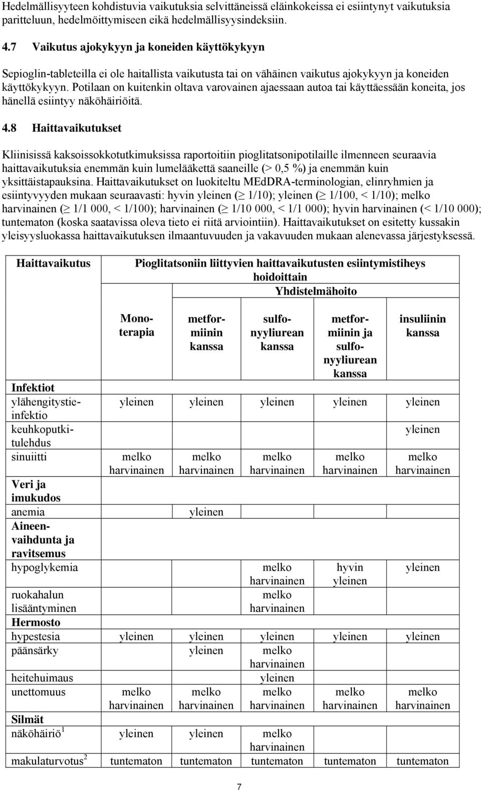 Potilaan on kuitenkin oltava varovainen ajaessaan autoa tai käyttäessään koneita, jos hänellä esiintyy näköhäiriöitä. 4.