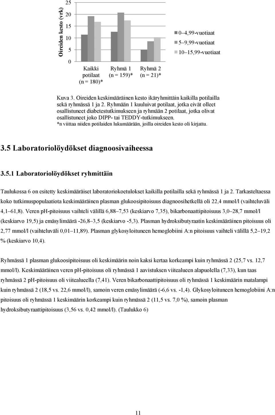 Ryhmään 1 kuuluivat potilaat, jotka eivät olleet osallistuneet diabetestutkimukseen ja ryhmään 2 potilaat, jotka olivat osallistuneet joko DIPP- tai TEDDY-tutkimukseen.