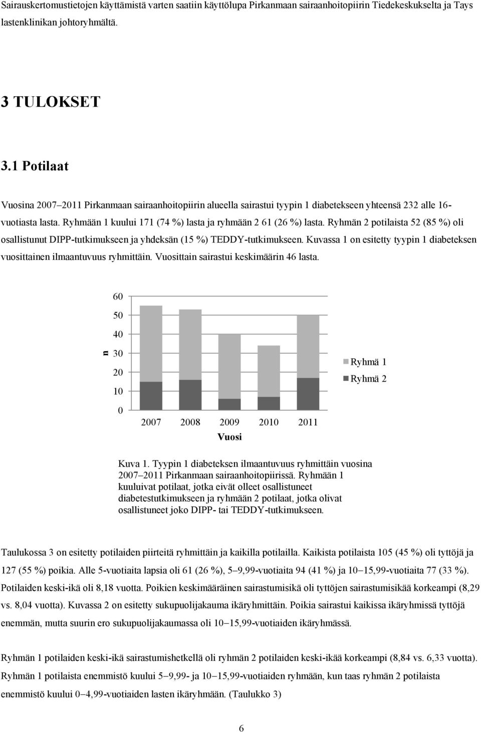 Ryhmään 1 kuului 171 (74 %) lasta ja ryhmään 2 61 (26 %) lasta. Ryhmän 2 potilaista 52 (85 %) oli osallistunut DIPP-tutkimukseen ja yhdeksän (15 %) TEDDY-tutkimukseen.