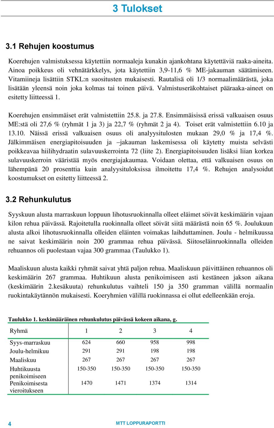 Rautalisä oli 1/3 normaalimäärästä, joka lisätään yleensä noin joka kolmas tai toinen päivä. Valmistuseräkohtaiset pääraaka-aineet on esitetty liitteessä 1.