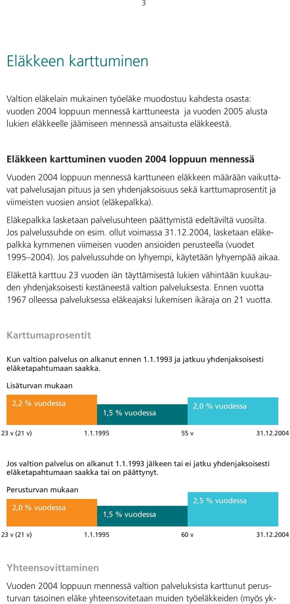 Eläkkeen karttuminen vuoden 2004 loppuun mennessä Vuoden 2004 loppuun mennessä karttuneen eläkkeen määrään vaikuttavat palvelusajan pituus ja sen yhdenjaksoisuus sekä karttumaprosentit ja viimeisten