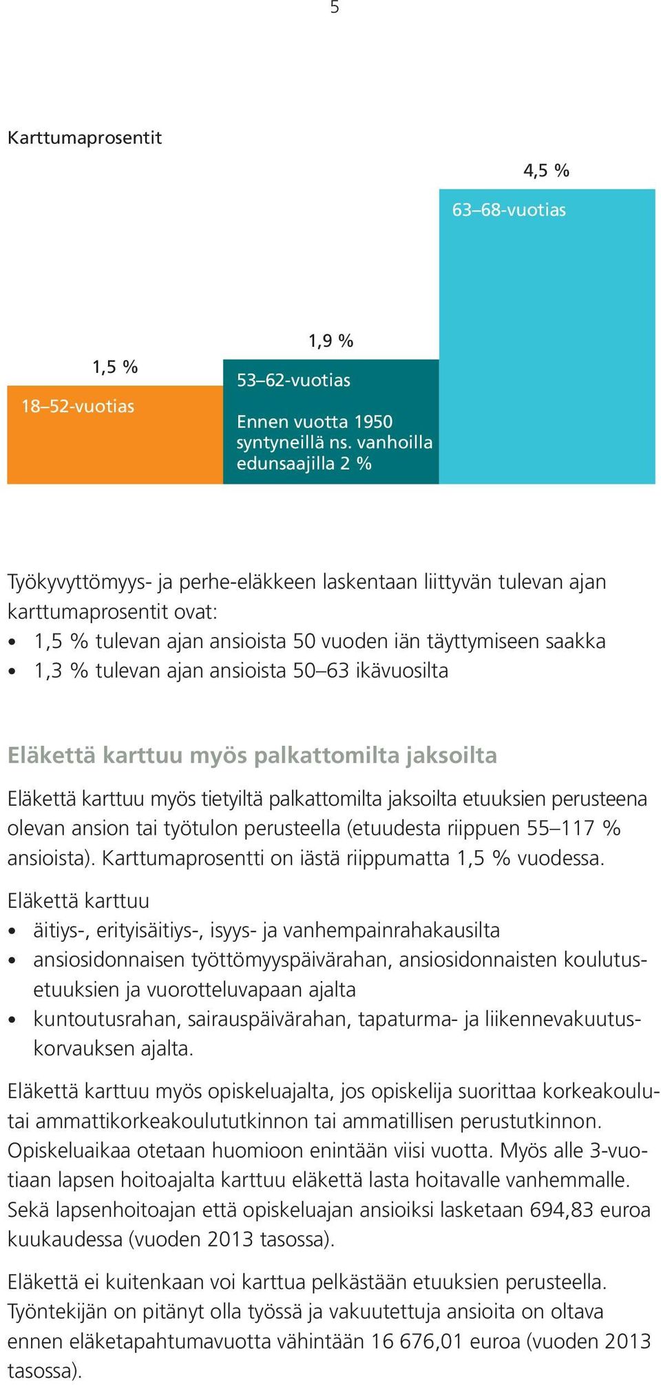 ajan ansioista 50 63 ikävuosilta Eläkettä karttuu myös palkattomilta jaksoilta Eläkettä karttuu myös tietyiltä palkattomilta jaksoilta etuuksien perusteena olevan ansion tai työtulon perusteella