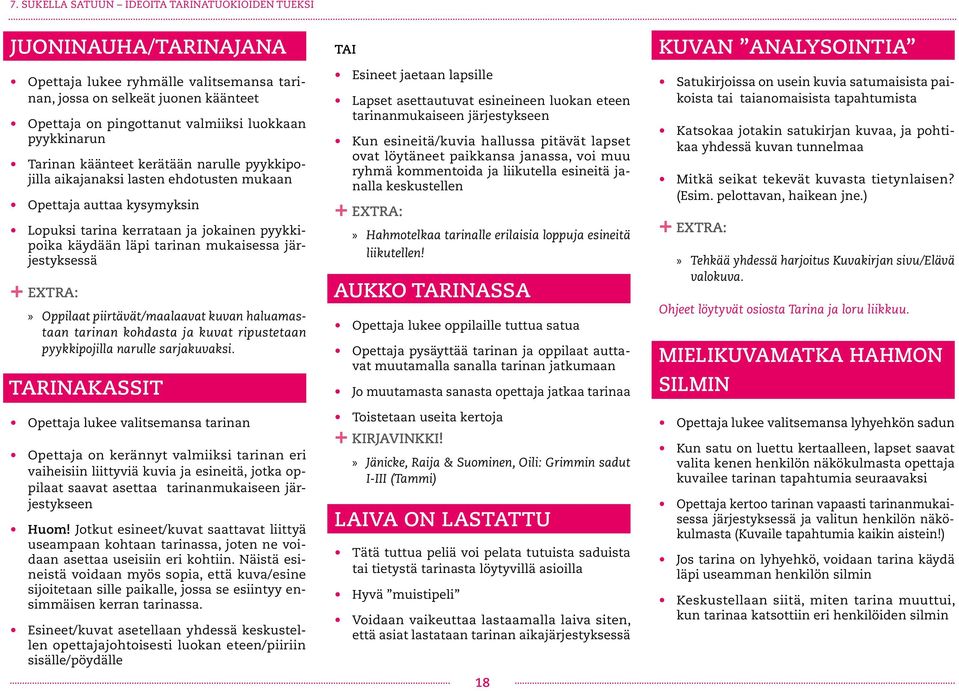 mukaisessa järjestyksessä + EXTRA: Oppilaat piirtävät/maalaavat kuvan haluamastaan tarinan kohdasta ja kuvat ripustetaan pyykkipojilla narulle sarjakuvaksi.