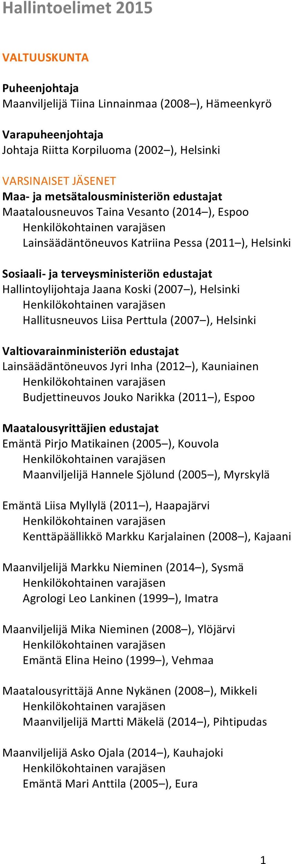 Hallitusneuvos Liisa Perttula (2007 ), Helsinki Valtiovarainministeriön edustajat Lainsäädäntöneuvos Jyri Inha (2012 ), Kauniainen Budjettineuvos Jouko Narikka (2011 ), Espoo Maatalousyrittäjien