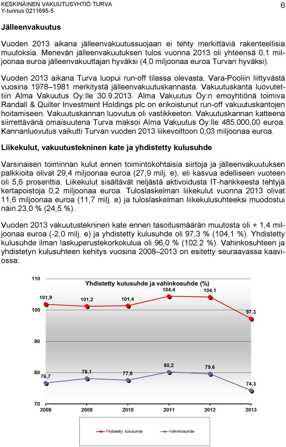 Vuoden 2013 aikana Turva luopui run-off tilassa olevasta, Vara-Pooliin liittyvästä vuosina 1978 1981 merkitystä jälleenvakuutuskannasta. Vakuutuskanta luovutettiin Alma Vakuutus Oy:lle 30.9.2013. Alma Vakuutus Oy:n emoyhtiönä toimiva Randall & Quilter Investment Holdings plc on erikoistunut run-off vakuutuskantojen hoitamiseen.