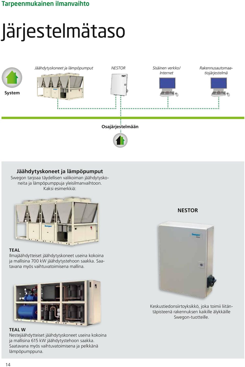 Kaki eimerkkiä: NESTOR TEAL Ilmajäähdytteiet jäähdytykoneet ueina kokoina ja malliina 700 kw jäähdytytehoon aakka. Saatavana myö vaihtuvatoimiena mallina.