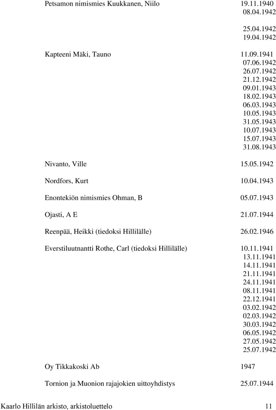 02.1946 Everstiluutnantti Rothe, Carl (tiedoksi Hillilälle) 10.11.1941 13.11.1941 14.11.1941 21.11.1941 24.11.1941 08.11.1941 22.12.1941 03.02.1942 02.03.1942 30.03.1942 06.05.