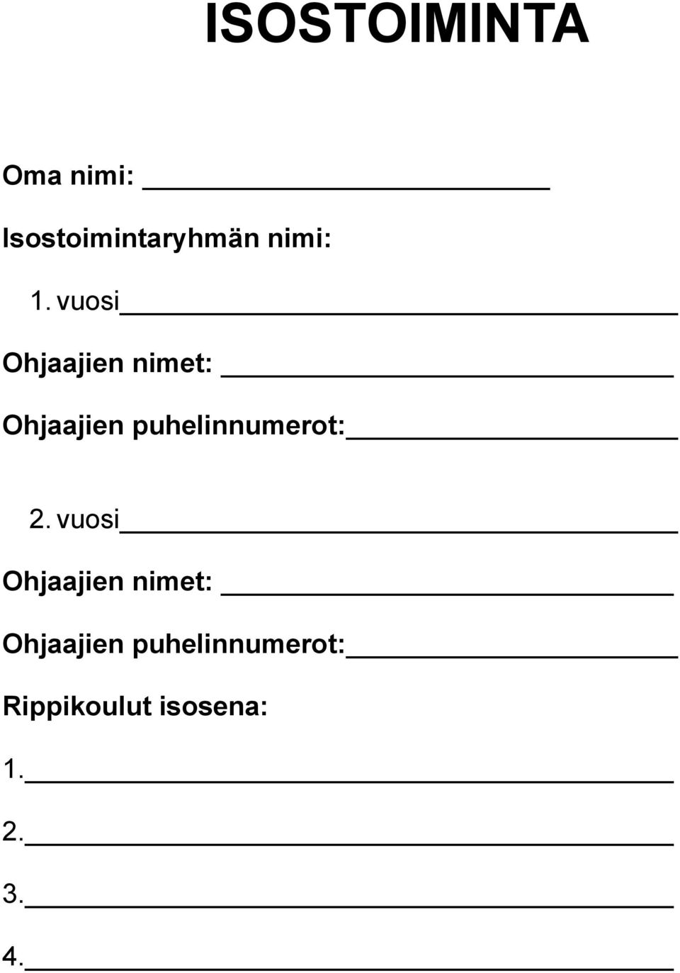 vuosi Ohjaajien nimet: Ohjaajien