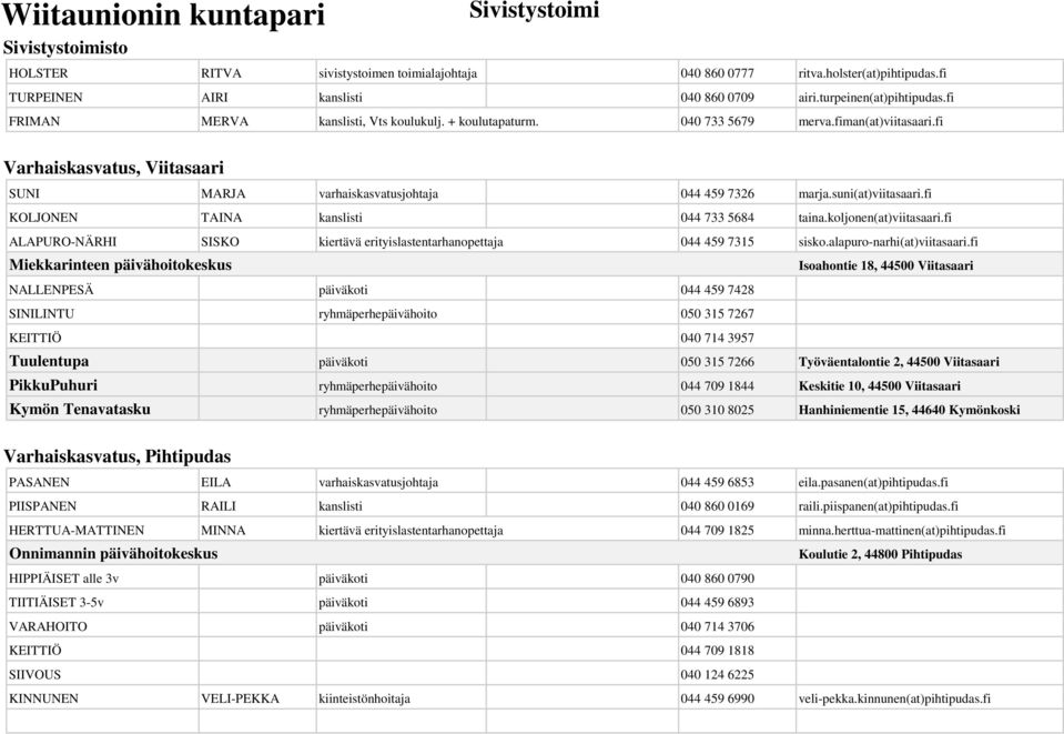 suni(at)viitasaari.fi KOLJONEN TAINA kanslisti 044 733 5684 taina.koljonen(at)viitasaari.fi ALAPURO-NÄRHI SISKO kiertävä erityislastentarhanopettaja 044 459 7315 sisko.alapuro-narhi(at)viitasaari.