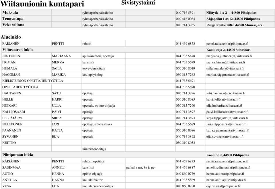 fi Viitasaaren lukio Koulukuja 2, 44500 Viitasaari JUNTUNEN MARJAANA apulaisrehtori, opettaja 044 733 5678 marjaana.juntunen(at)viitasaari.fi FRIMAN MERVA kanslisti 044 733 5679 merva.