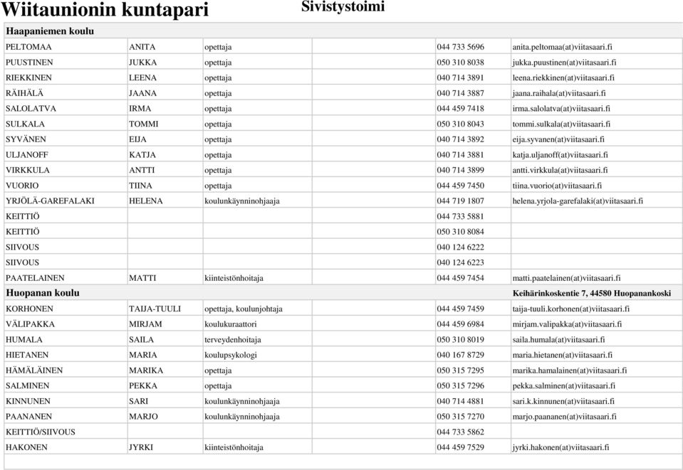 salolatva(at)viitasaari.fi SULKALA TOMMI opettaja 050 310 8043 tommi.sulkala(at)viitasaari.fi SYVÄNEN EIJA opettaja 040 714 3892 eija.syvanen(at)viitasaari.