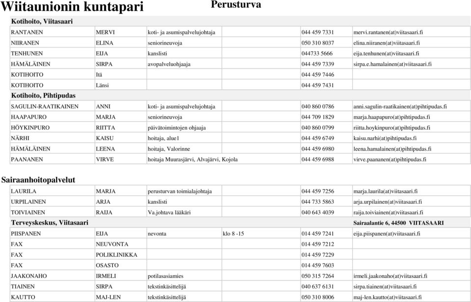 fi KOTIHOITO Itä 044 459 7446 KOTIHOITO Länsi 044 459 7431 Kotihoito, Pihtipudas SAGULIN-RAATIKAINEN ANNI koti- ja asumispalvelujohtaja 040 860 0786 anni.sagulin-raatikainen(at)pihtipudas.