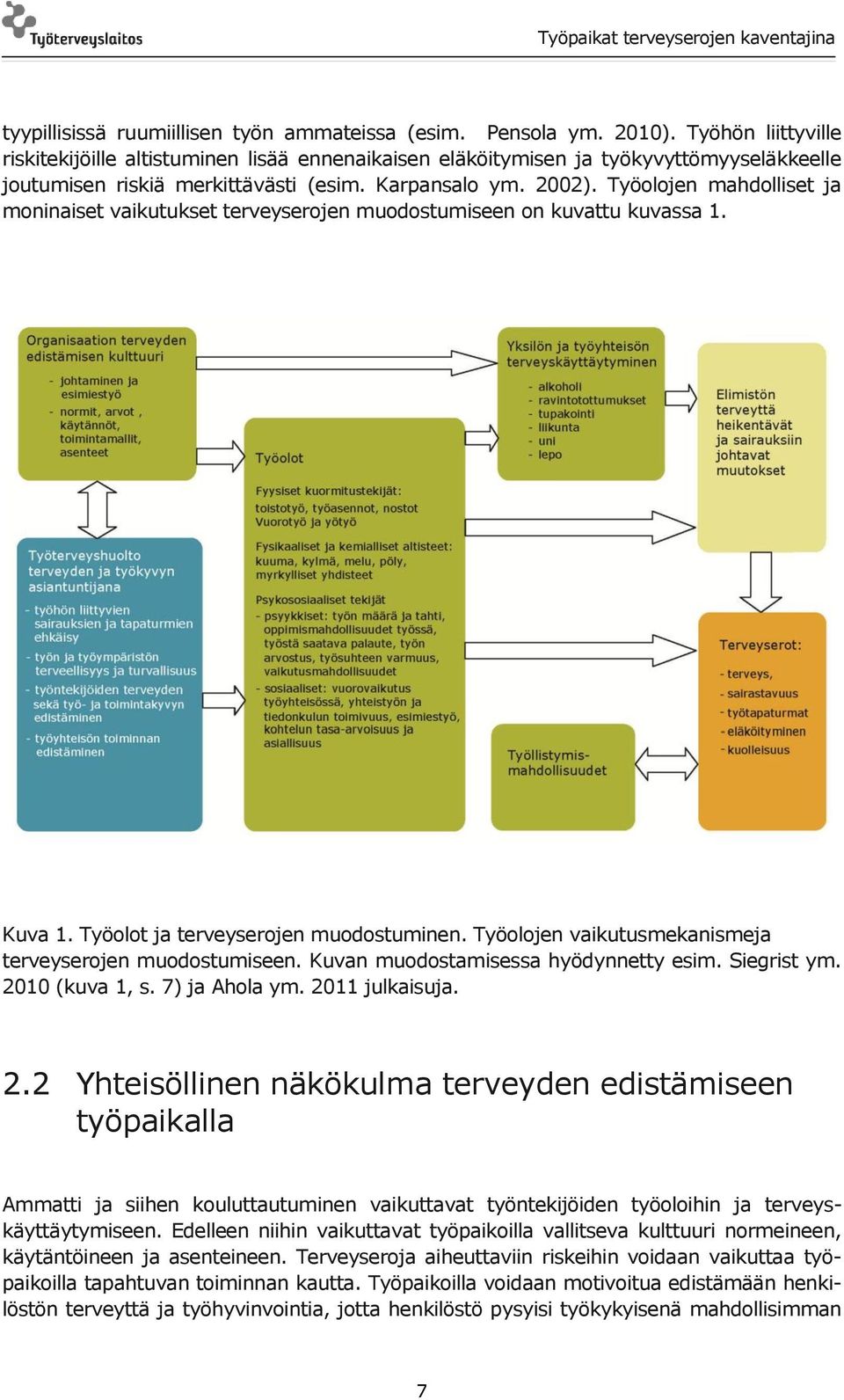 Työolojen mahdolliset ja moninaiset vaikutukset terveyserojen muodostumiseen on kuvattu kuvassa 1. Kuva 1. Työolot ja terveyserojen muodostuminen.