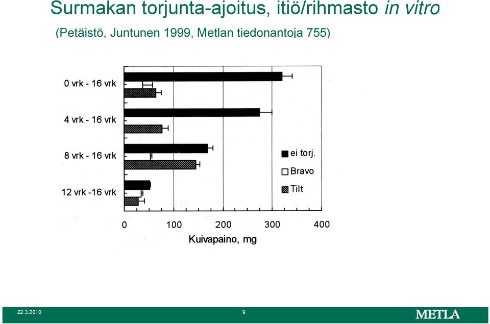 vitro (Petäistö, Juntunen