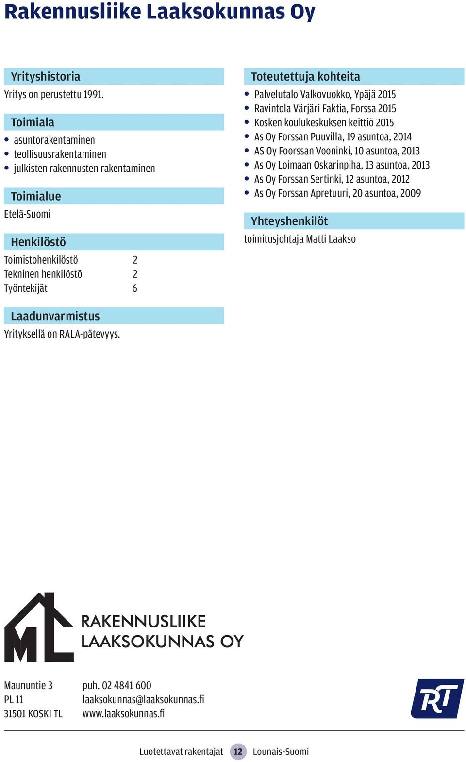 Faktia, Forssa 2015 Kosken koulukeskuksen keittiö 2015 As Oy Forssan Puuvilla, 19 asuntoa, 2014 AS Oy Foorssan Vooninki, 10 asuntoa, 2013 As Oy Loimaan