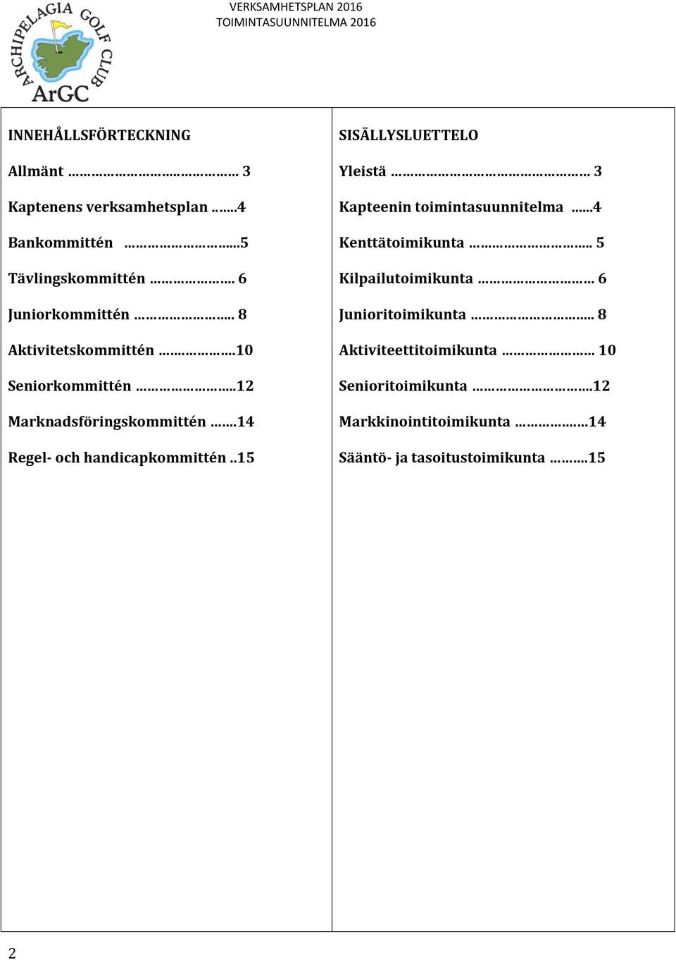 14 Regel- och handicapkommittén..15 SISÄLLYSLUETTELO Yleistä 3 Kapteenin toimintasuunnitelma...4 Kenttätoimikunta.