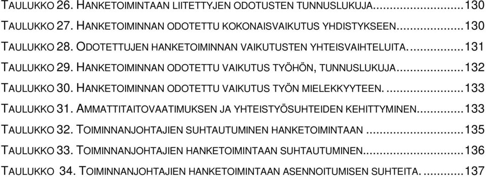 HANKETOIMINNAN ODOTETTU VAIKUTUS TYÖN MIELEKKYYTEEN.... 133 TAULUKKO 31. AMMATTITAITOVAATIMUKSEN JA YHTEISTYÖSUHTEIDEN KEHITTYMINEN... 133 TAULUKKO 32.