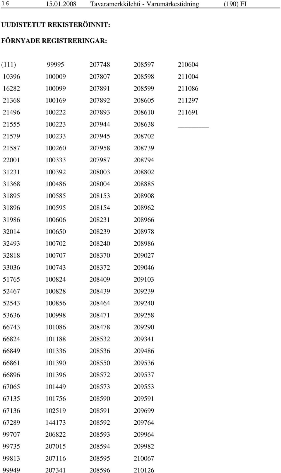 32493 32818 33036 51765 52467 52543 53636 66743 66824 66849 66861 66896 67065 67135 67136 67289 99707 99735 99813 99949 99995 100009 100099 100169 100222 100223 100233 100260 100333 100392 100486
