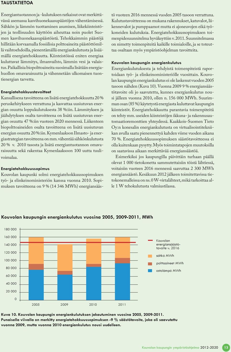 Tehokkaimmin päästöjä hillitään korvaamalla fossiilisia polttoaineita päästöttömillä vaihtoehdoilla, pienentämällä energiankulutusta ja lisäämällä energiatehokkuutta.