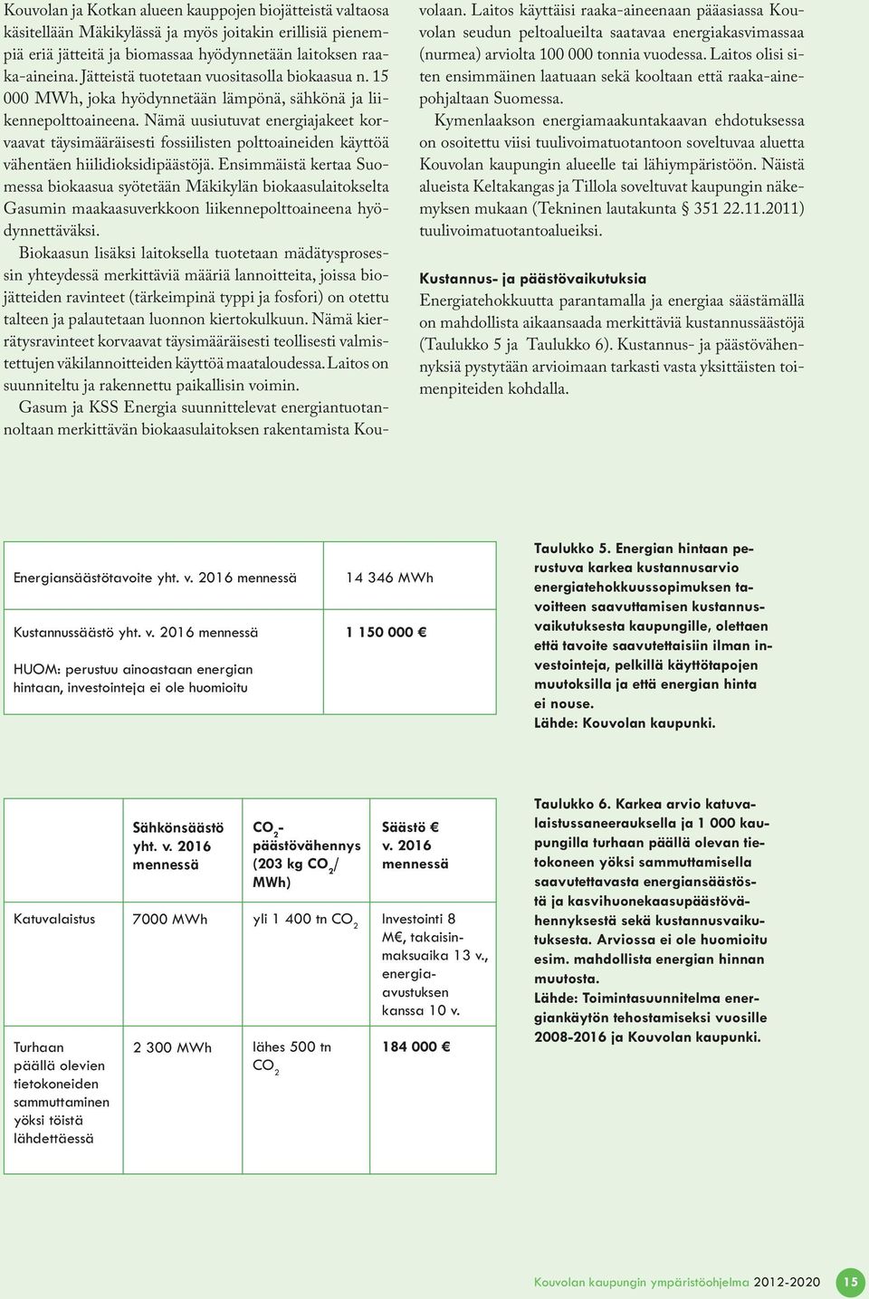 Nämä uusiutuvat energiajakeet korvaavat täysimääräisesti fossiilisten polttoaineiden käyttöä vähentäen hiilidioksidipäästöjä.