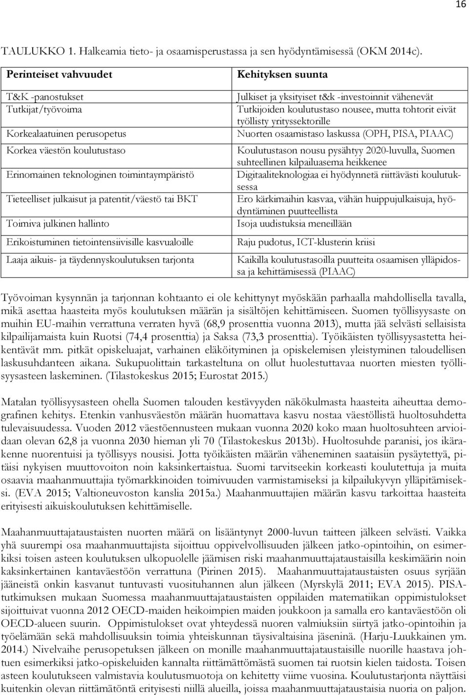 tai BKT Toimiva julkinen hallinto Erikoistuminen tietointensiivisille kasvualoille Laaja aikuis- ja täydennyskoulutuksen tarjonta Kehityksen suunta Julkiset ja yksityiset t&k -investoinnit vähenevät